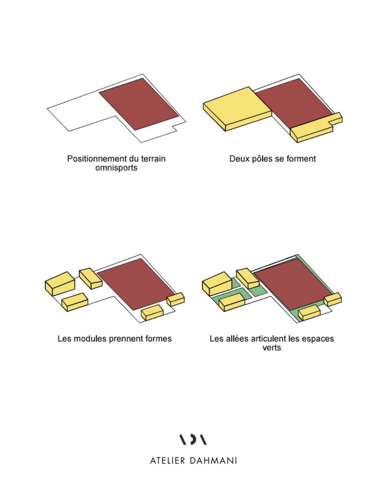 Instagram post from atelier.dahmani. This post is in position 5.